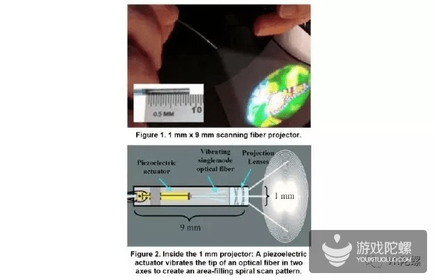 從“神壇”跌落，Magic Leap能否在VR/AR與計算機視覺領域重振旗鼓？